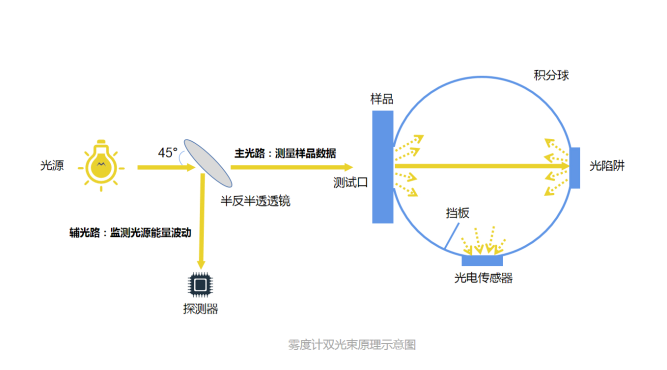 1720000488203848.png image.png